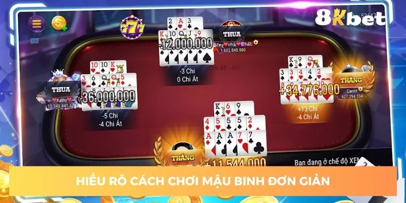 hieu-ro-cach-choi-mau-binh-don-gian