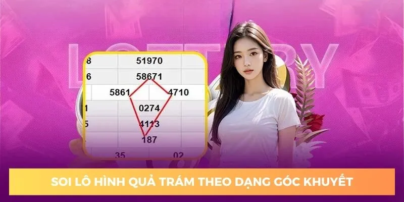 soi-lo-hinh-qua-tram-theo-dang-goc-khuyet